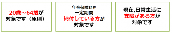 障害年金の制度説明