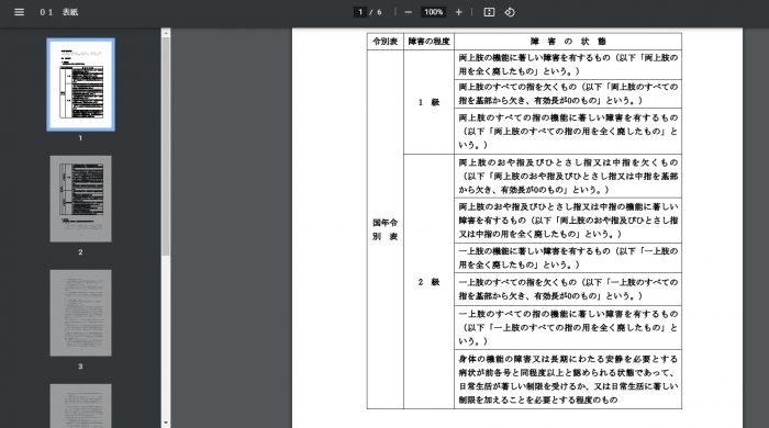 上肢の認定基準の表示場所