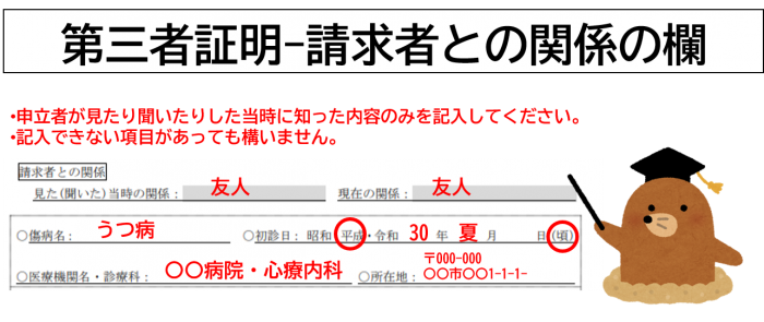 障害年金_第三者証明-請求者との関係の欄